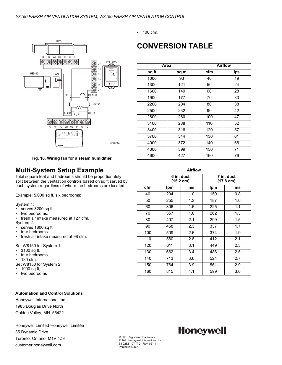 Conversion table, Multi-system setup example | Honeywell Y8150 User Manual | Page 12 / 12