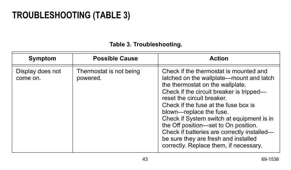Troubleshooting (table 3) | Honeywell ENERGYPRO T8665D User Manual | Page 43 / 52