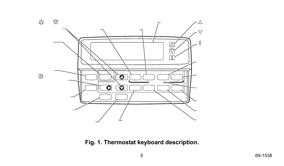Fig. 1. thermostat keyboard description | Honeywell ENERGYPRO T8665D User Manual | Page 5 / 52