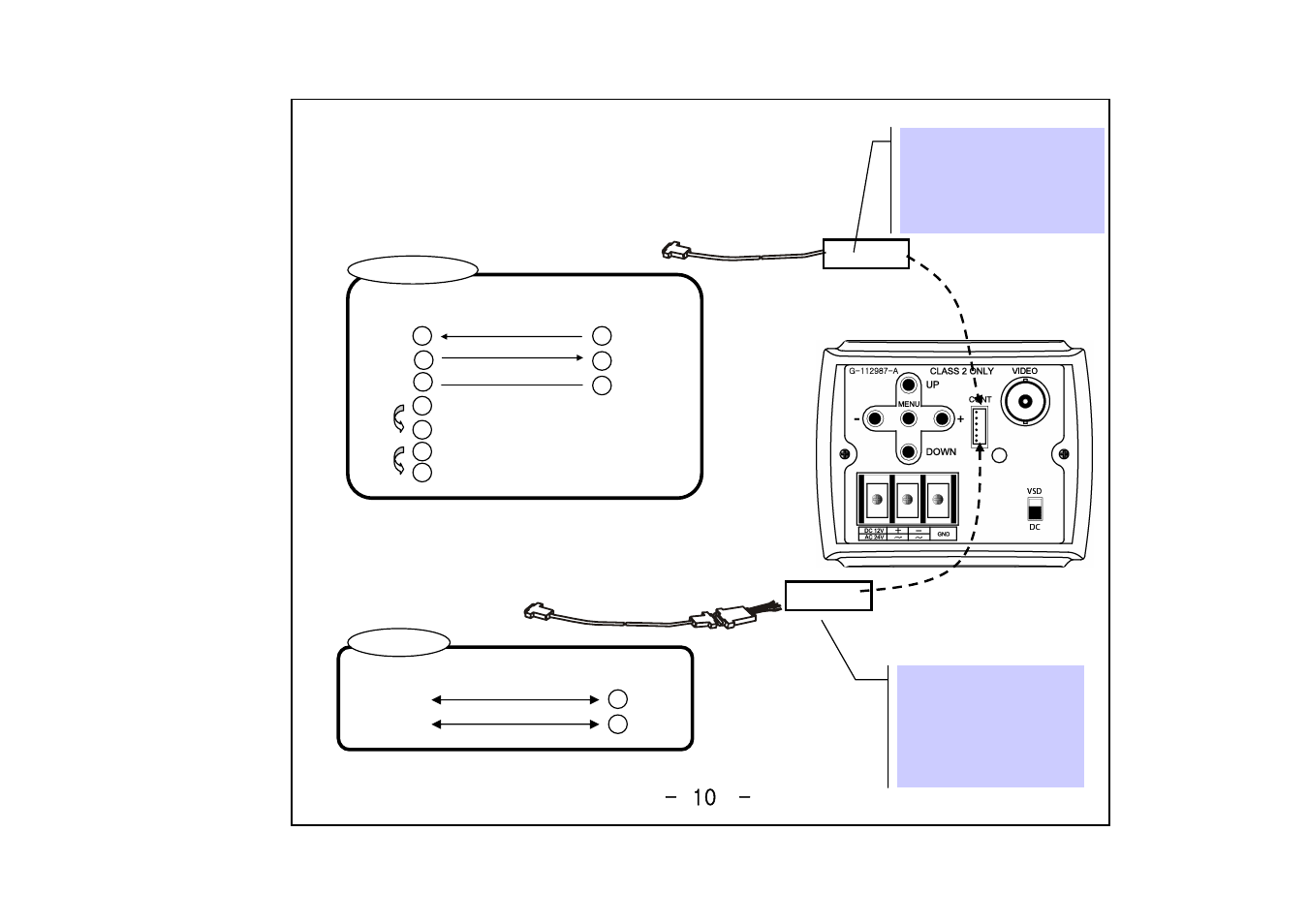 Remote control connections | Honeywell HCC-745NTW/PTW User Manual | Page 10 / 21