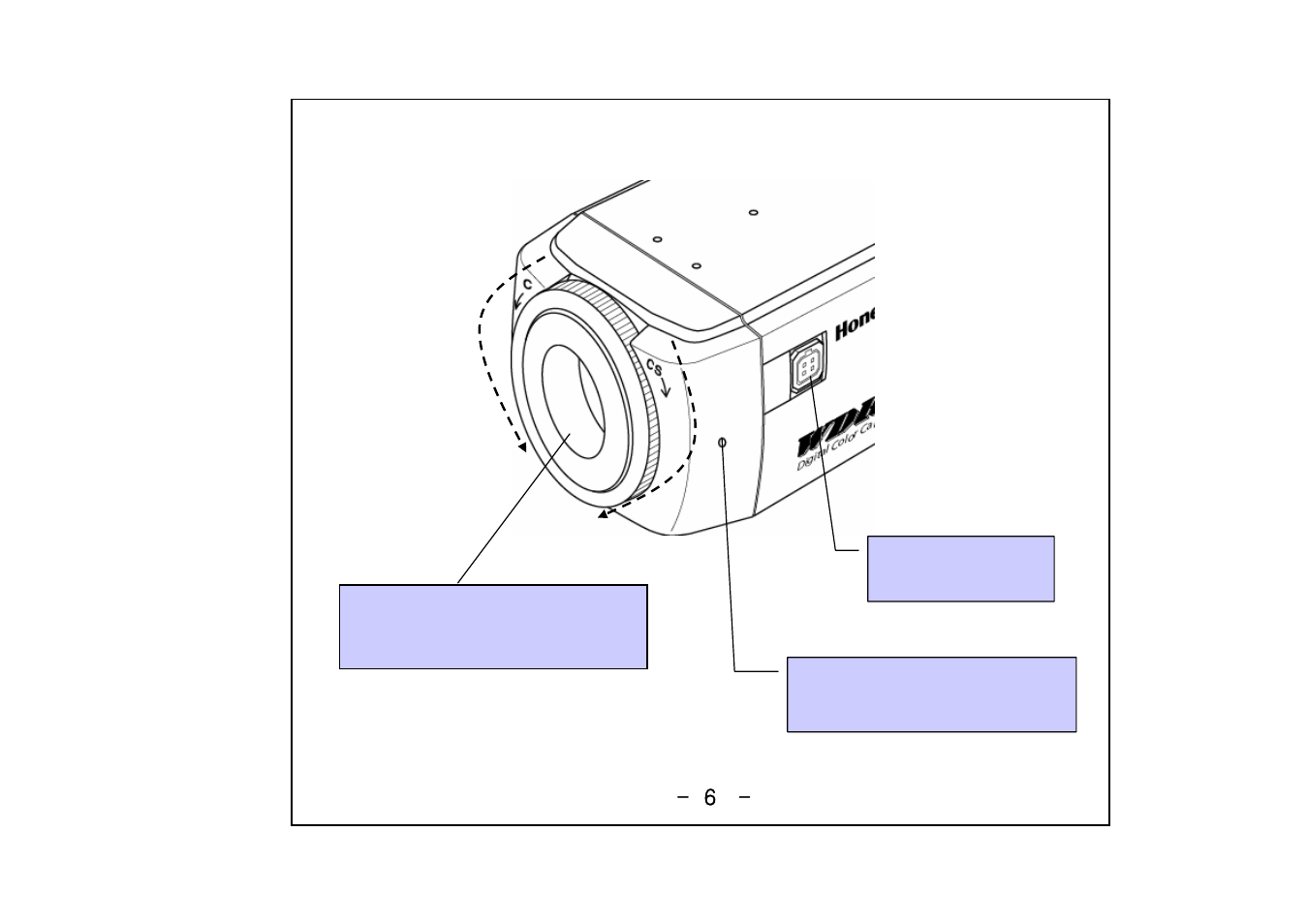 Names & functions | Honeywell HCC-745NTW/PTW User Manual | Page 6 / 21