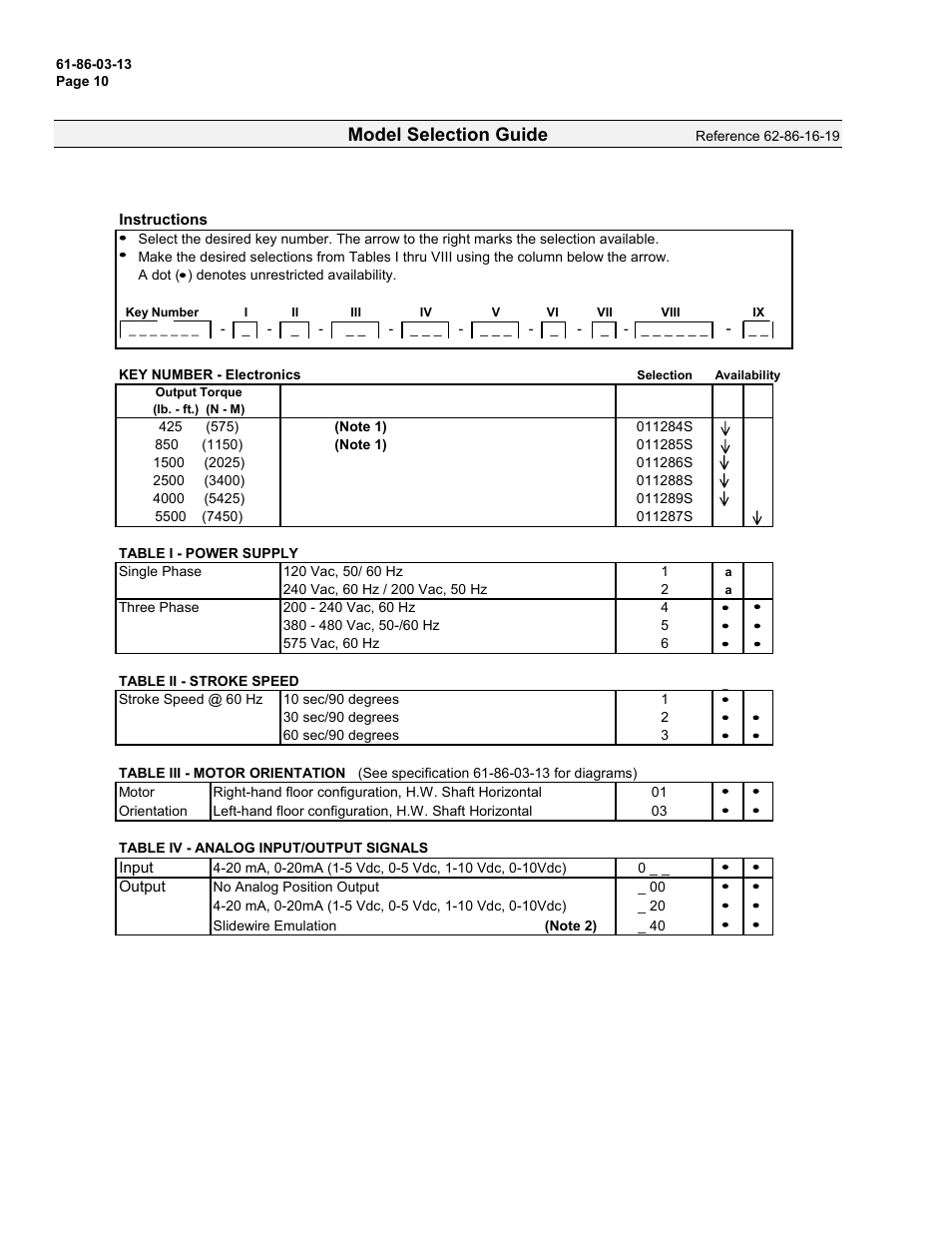 Model selection guidereference 62-86-16-19, Model selection guide | Honeywell 11280S User Manual | Page 10 / 14
