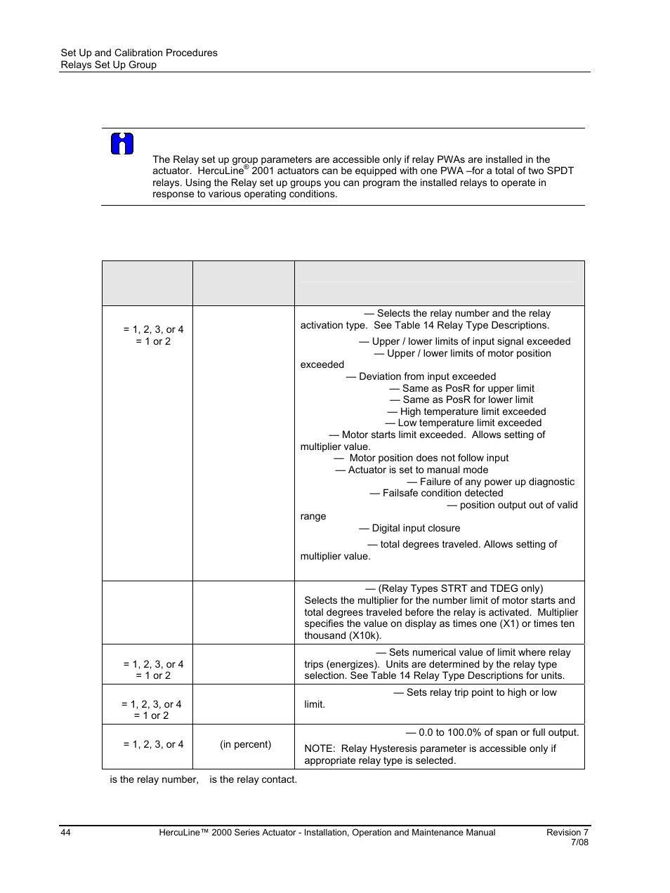 Relays set up group, Table 13 relay set up group parameters | Honeywell HERCULINE 2000 User Manual | Page 52 / 128