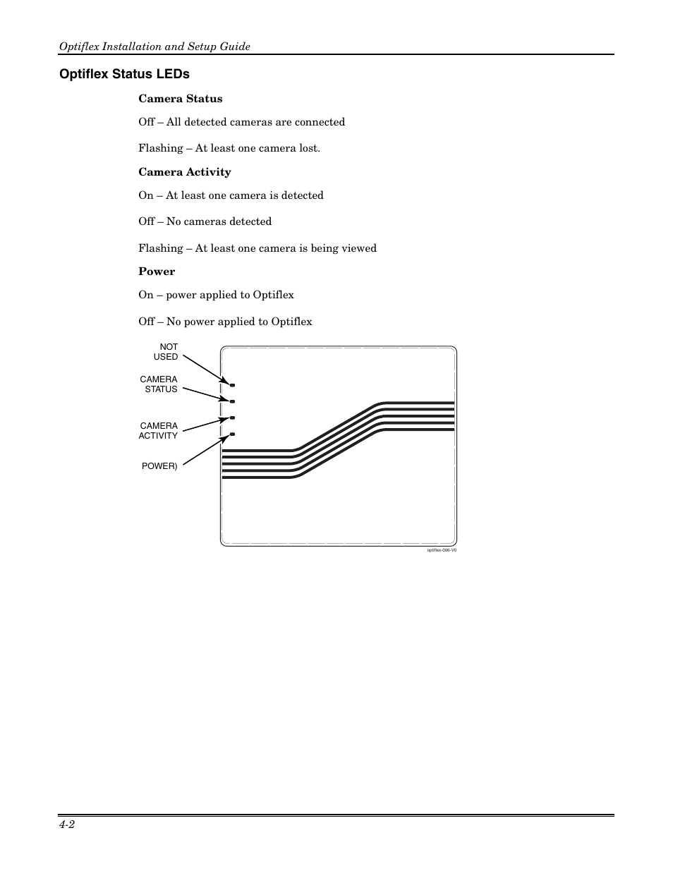 Optiflex status leds | Honeywell Optiflex User Manual | Page 16 / 24