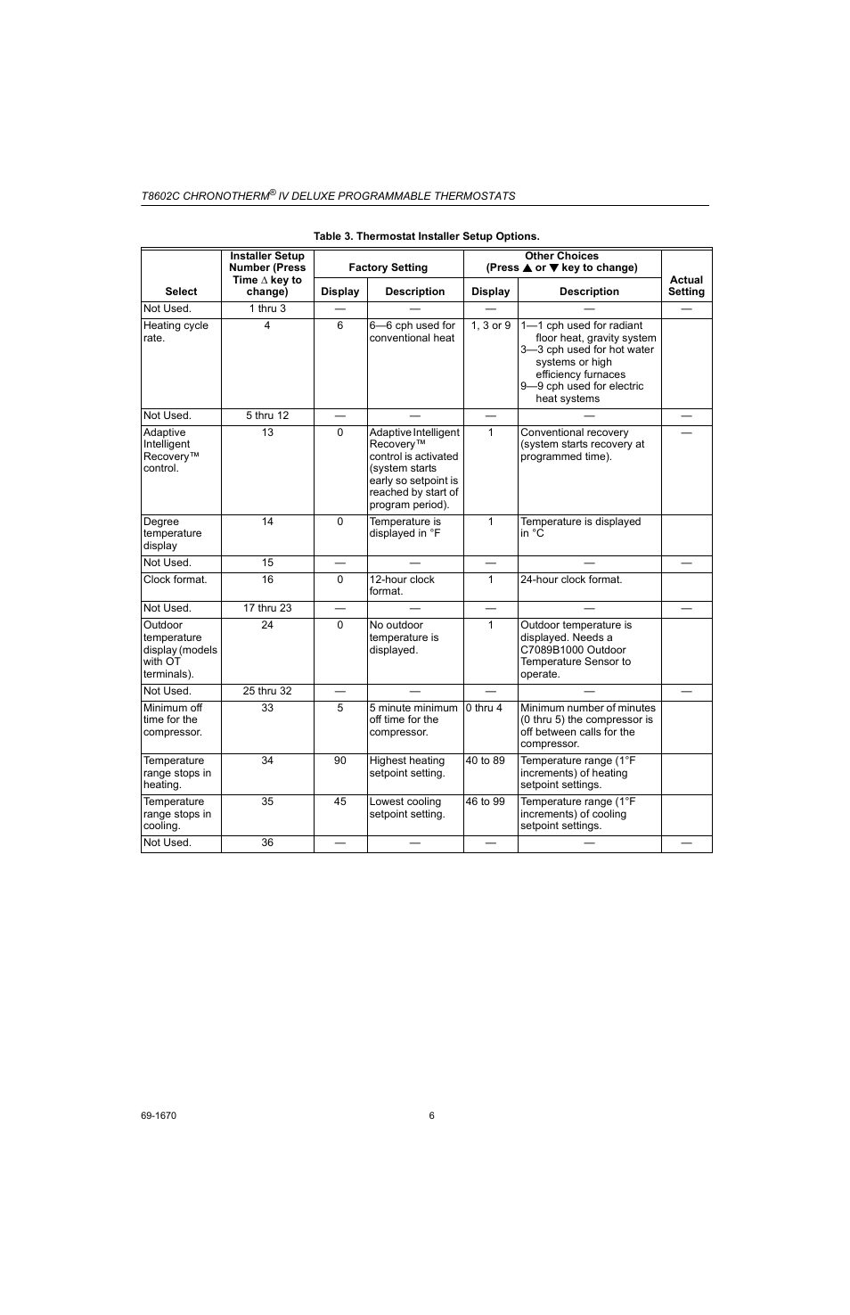 Honeywell CHRONOTHERM T8602C User Manual | Page 6 / 12