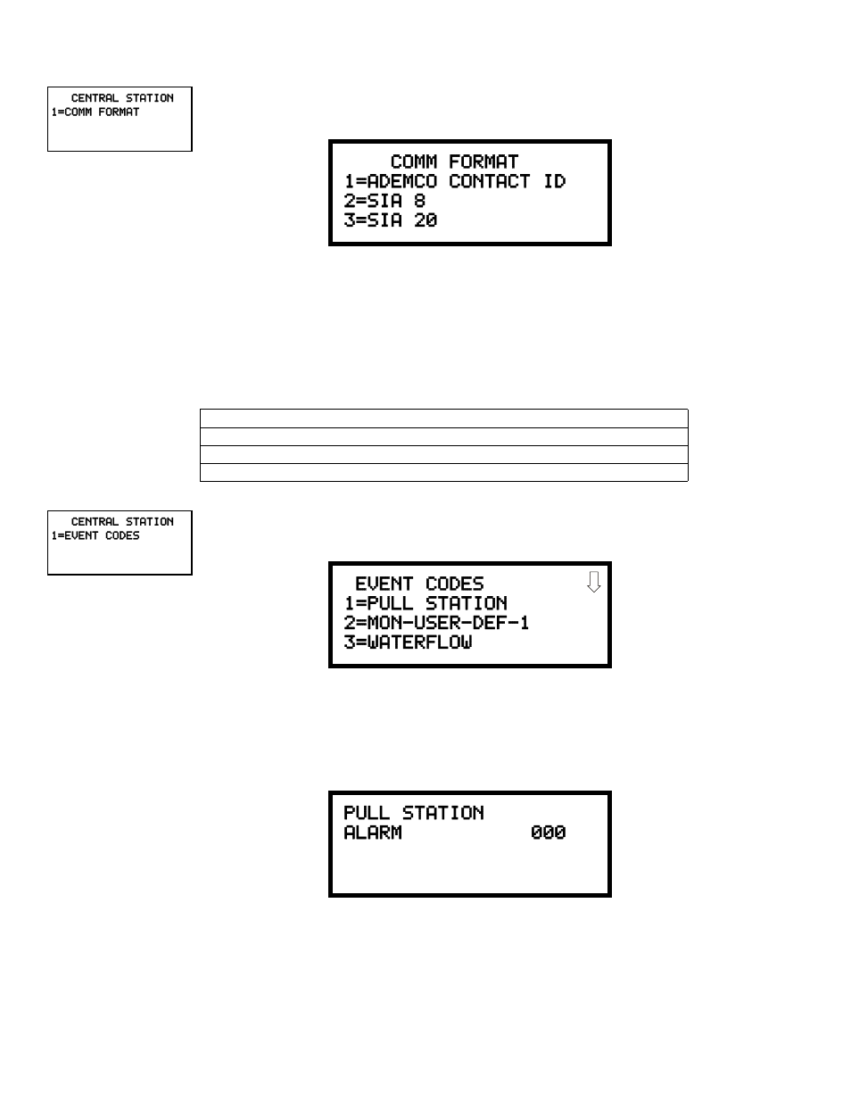 Pull station alarm 000 | Honeywell MS-9200UDLSE User Manual | Page 138 / 228