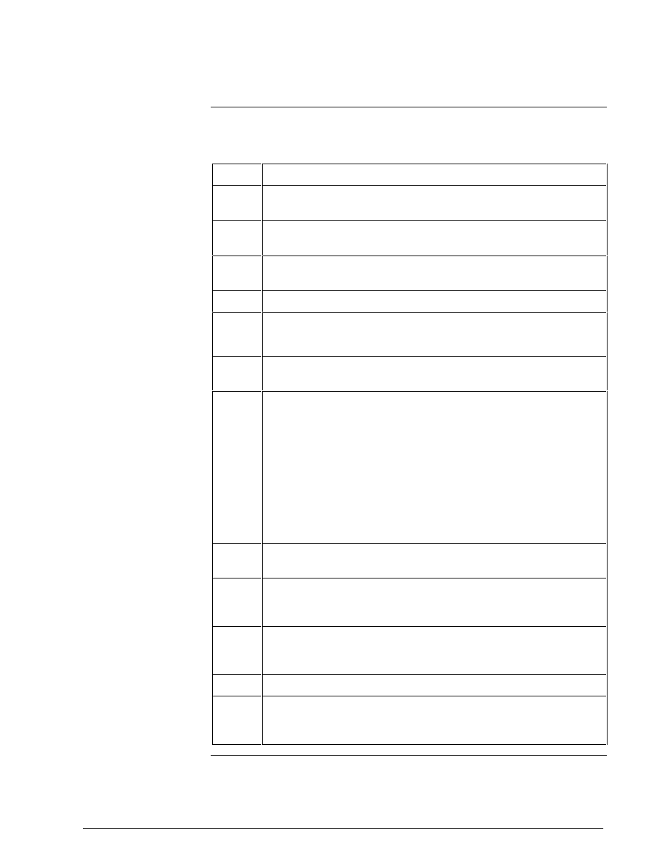 5 starting up transmitter | Honeywell SMV 3000 User Manual | Page 101 / 217