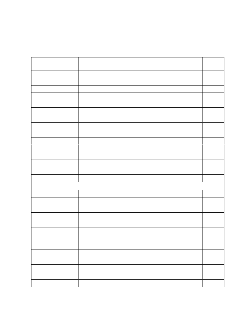 1 replacement parts | Honeywell SMV 3000 User Manual | Page 156 / 217