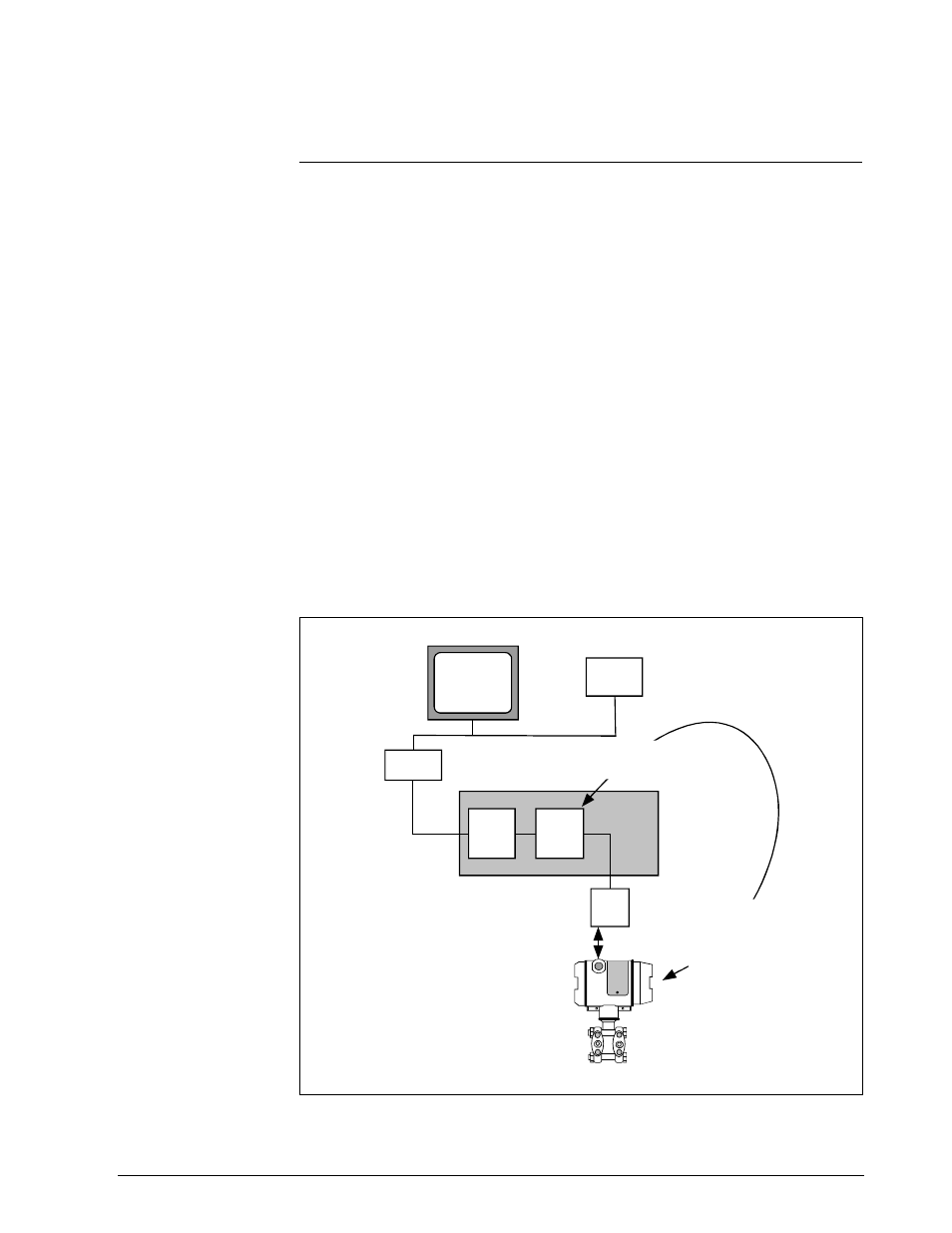 A.3 data exchange functions | Honeywell SMV 3000 User Manual | Page 164 / 217