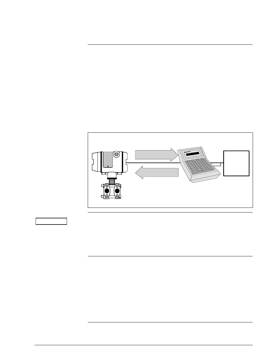 5 smart field communicator (sfc) | Honeywell SMV 3000 User Manual | Page 19 / 217