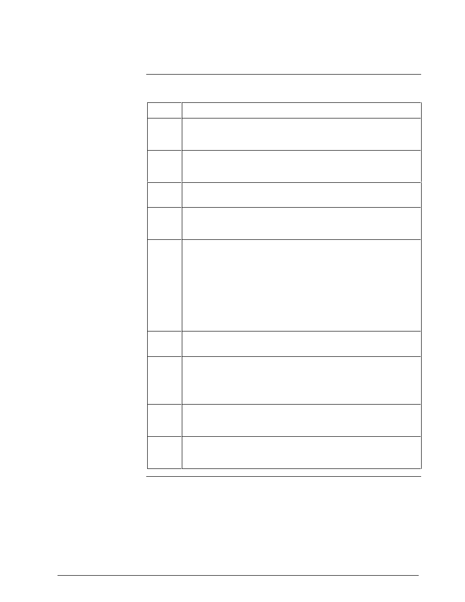3 running output check | Honeywell SMV 3000 User Manual | Page 95 / 217