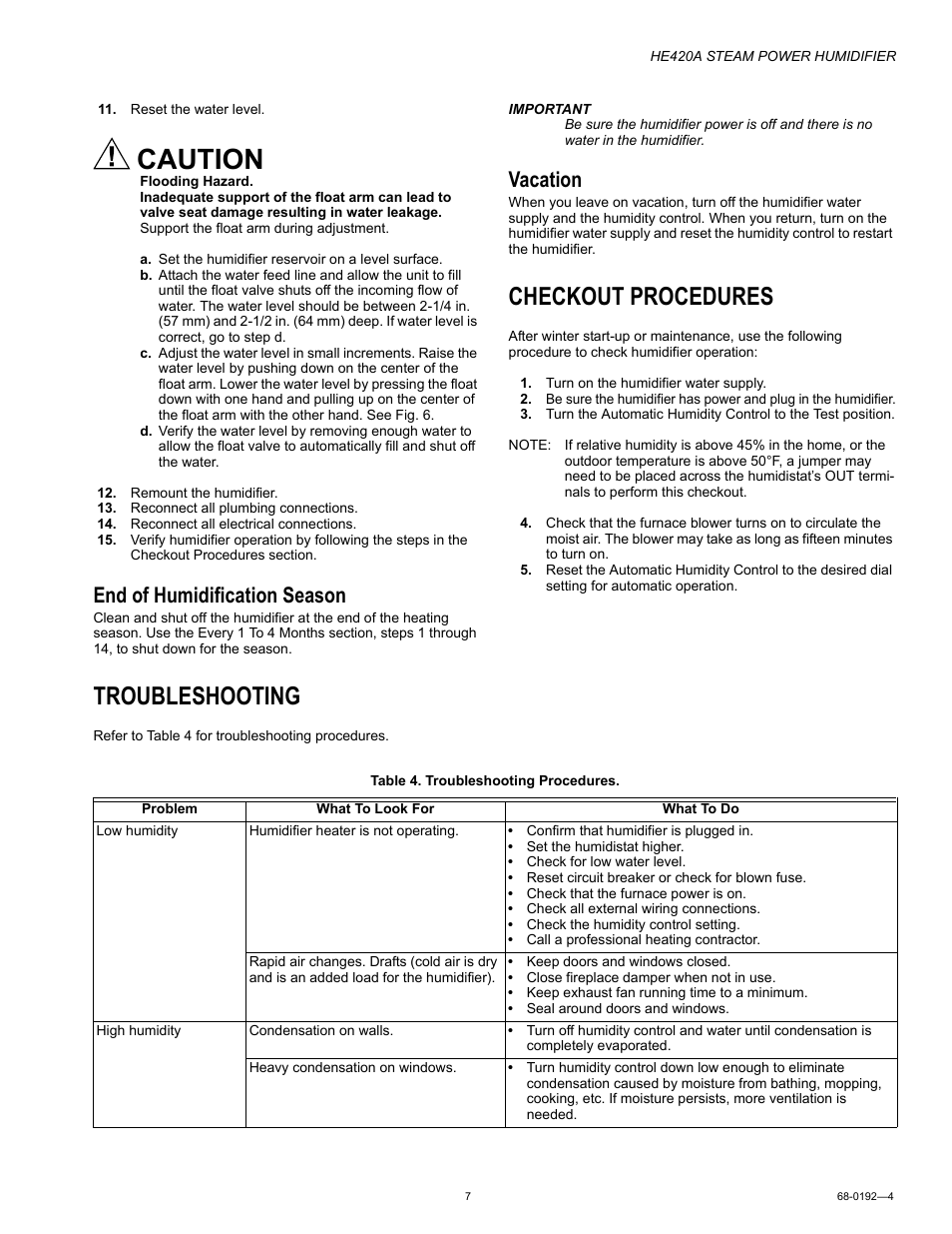 End of humidification season, Vacation, Checkout procedures | Troubleshooting, Caution | Honeywell HE420A User Manual | Page 7 / 8