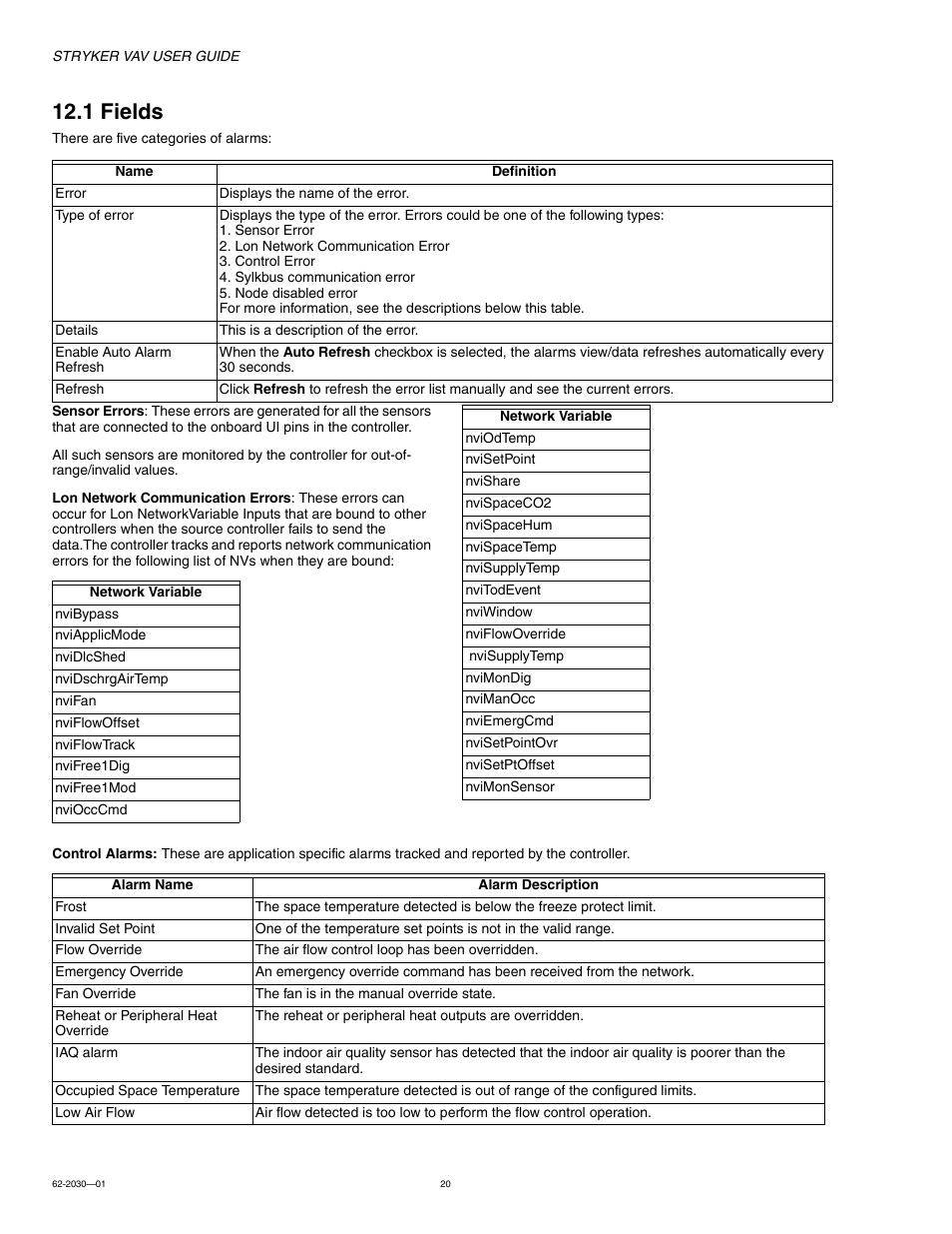 1 fields | Honeywell Stryker VAV 62-2030-01 User Manual | Page 20 / 28