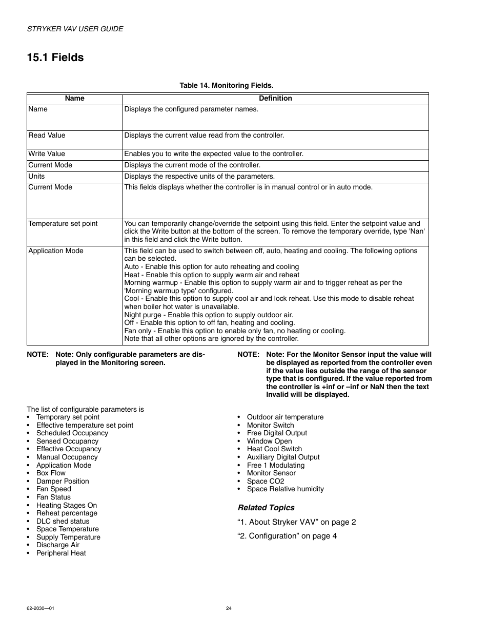 1 fields | Honeywell Stryker VAV 62-2030-01 User Manual | Page 24 / 28
