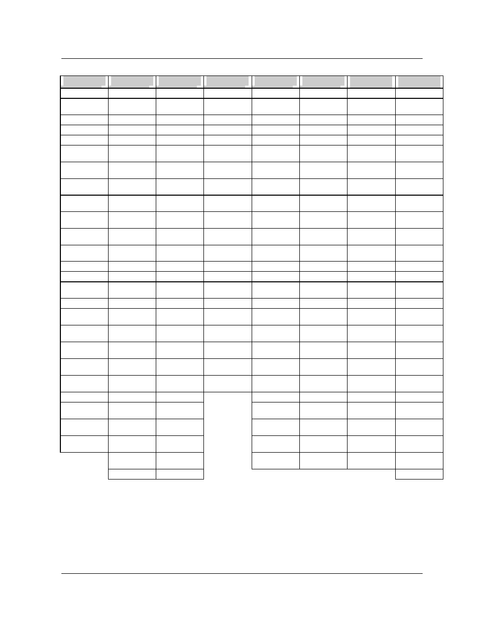 Table 4-9 control loop type menu selections, Continued) | Honeywell VRX180 User Manual | Page 106 / 294