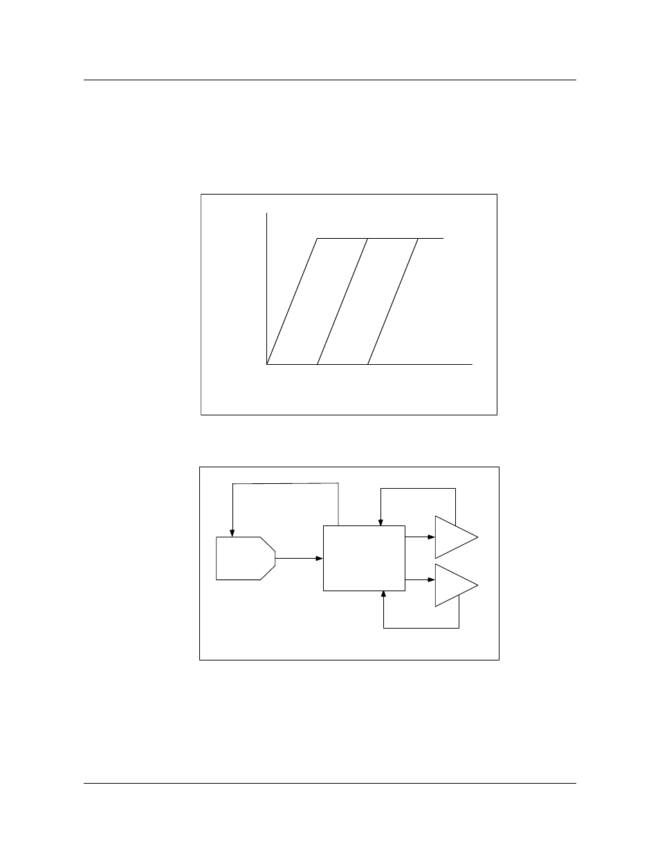 Input source value (%) output value (%) | Honeywell VRX180 User Manual | Page 147 / 294