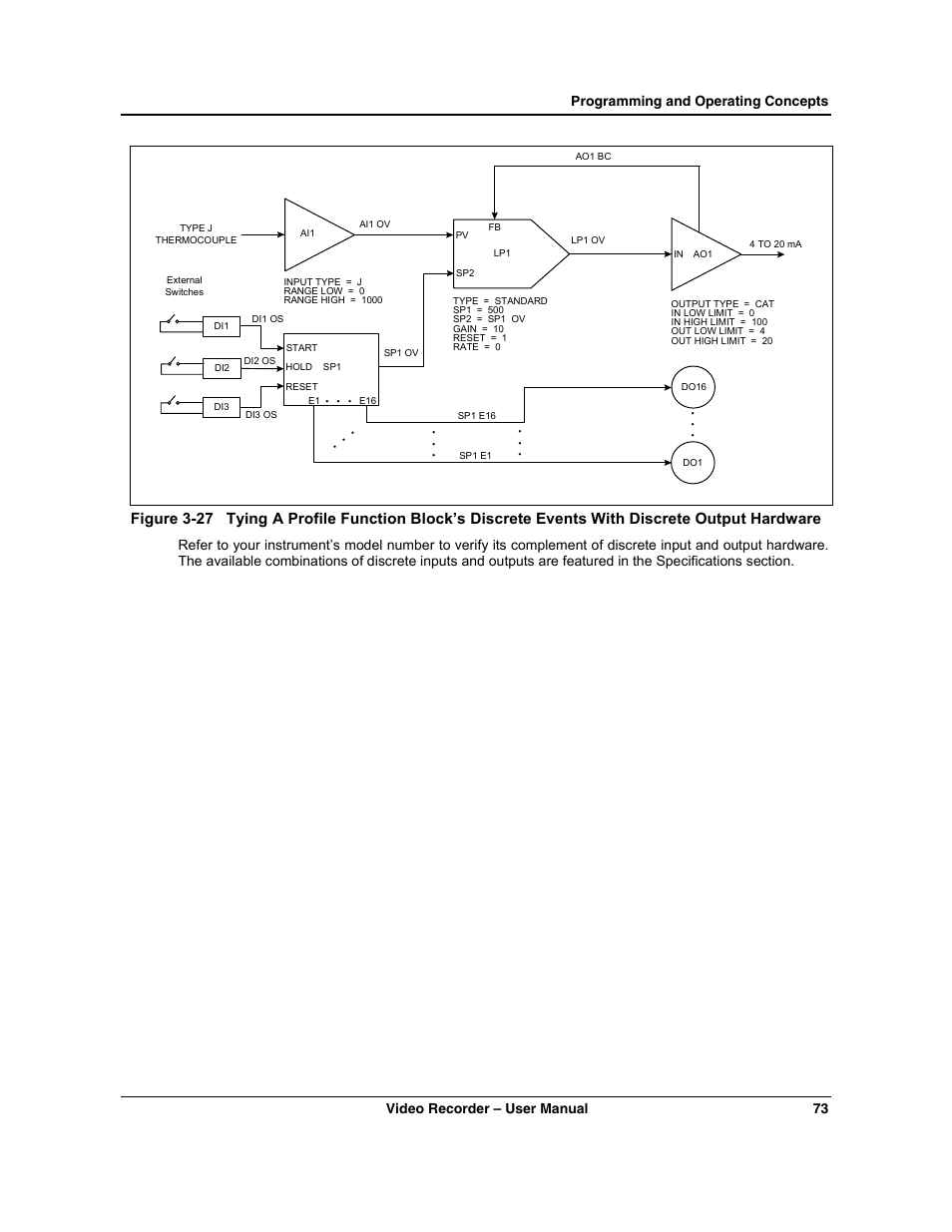 Honeywell VRX180 User Manual | Page 87 / 294
