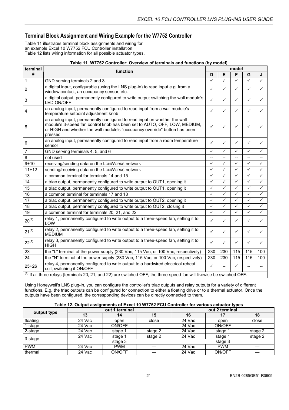 Honeywell EXCEL 10 W7752D User Manual | Page 23 / 68