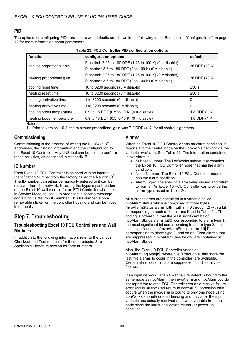 Step 7. troubleshooting, Commissioning, Id number | Alarms | Honeywell EXCEL 10 W7752D User Manual | Page 32 / 68