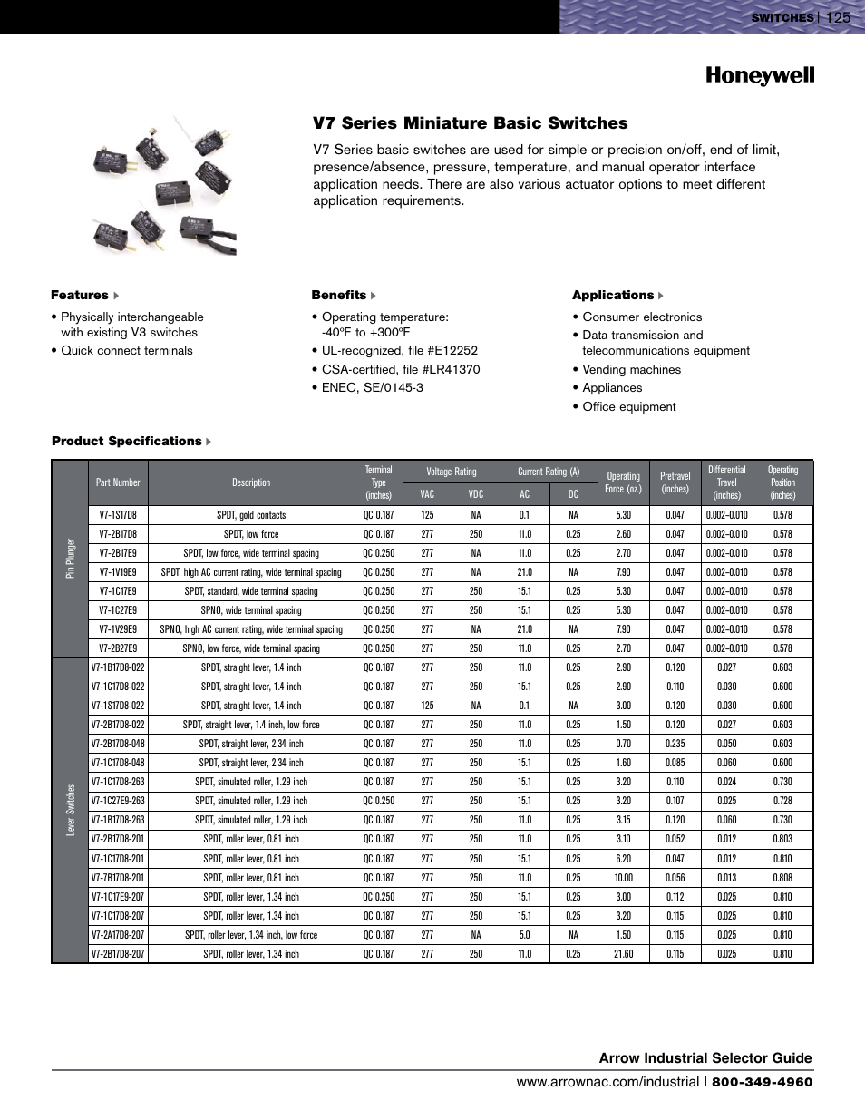 V7 series miniature basic switches | Honeywell EVN2000 Series User Manual | Page 6 / 13