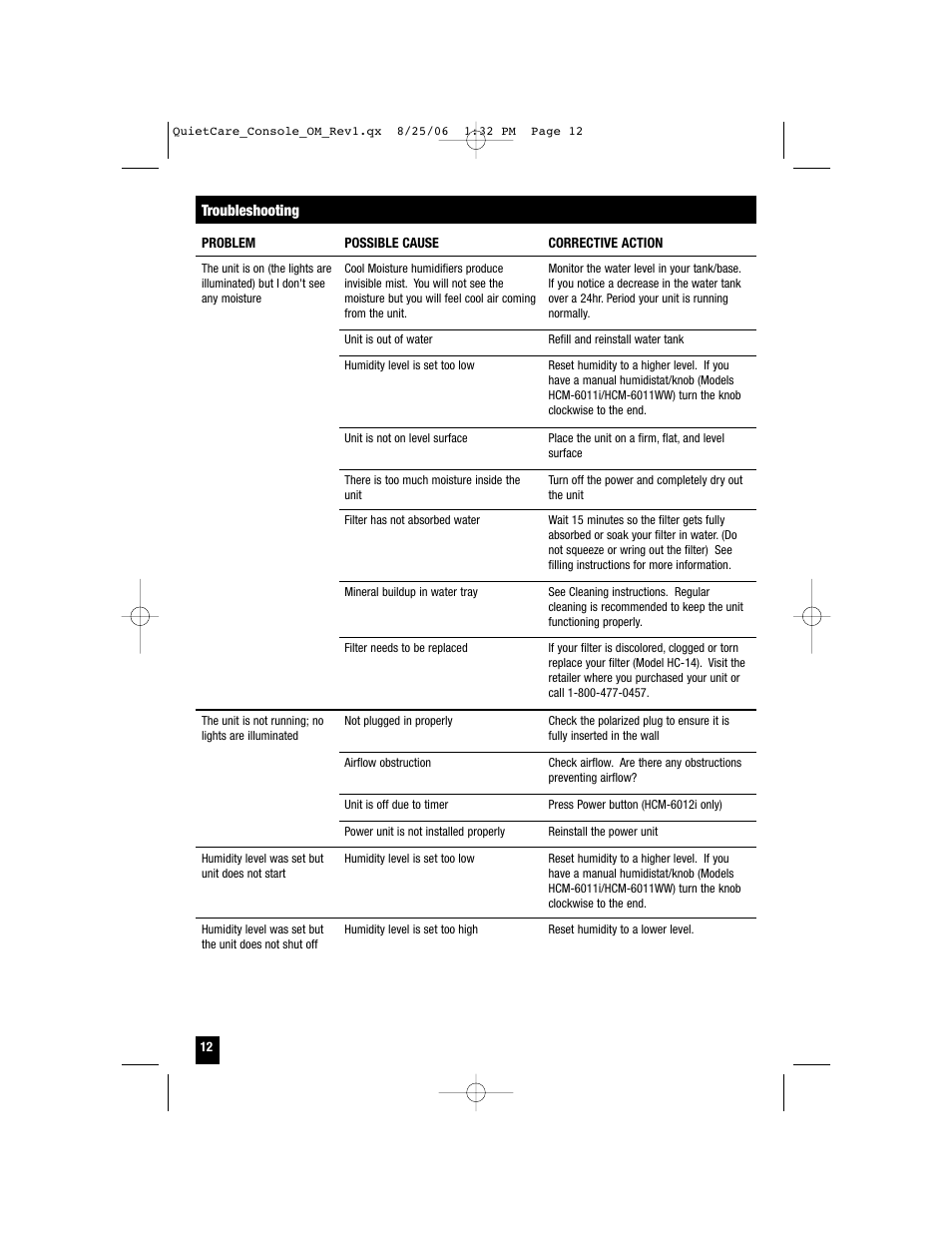 Honeywell HCM-6009 User Manual | Page 12 / 48