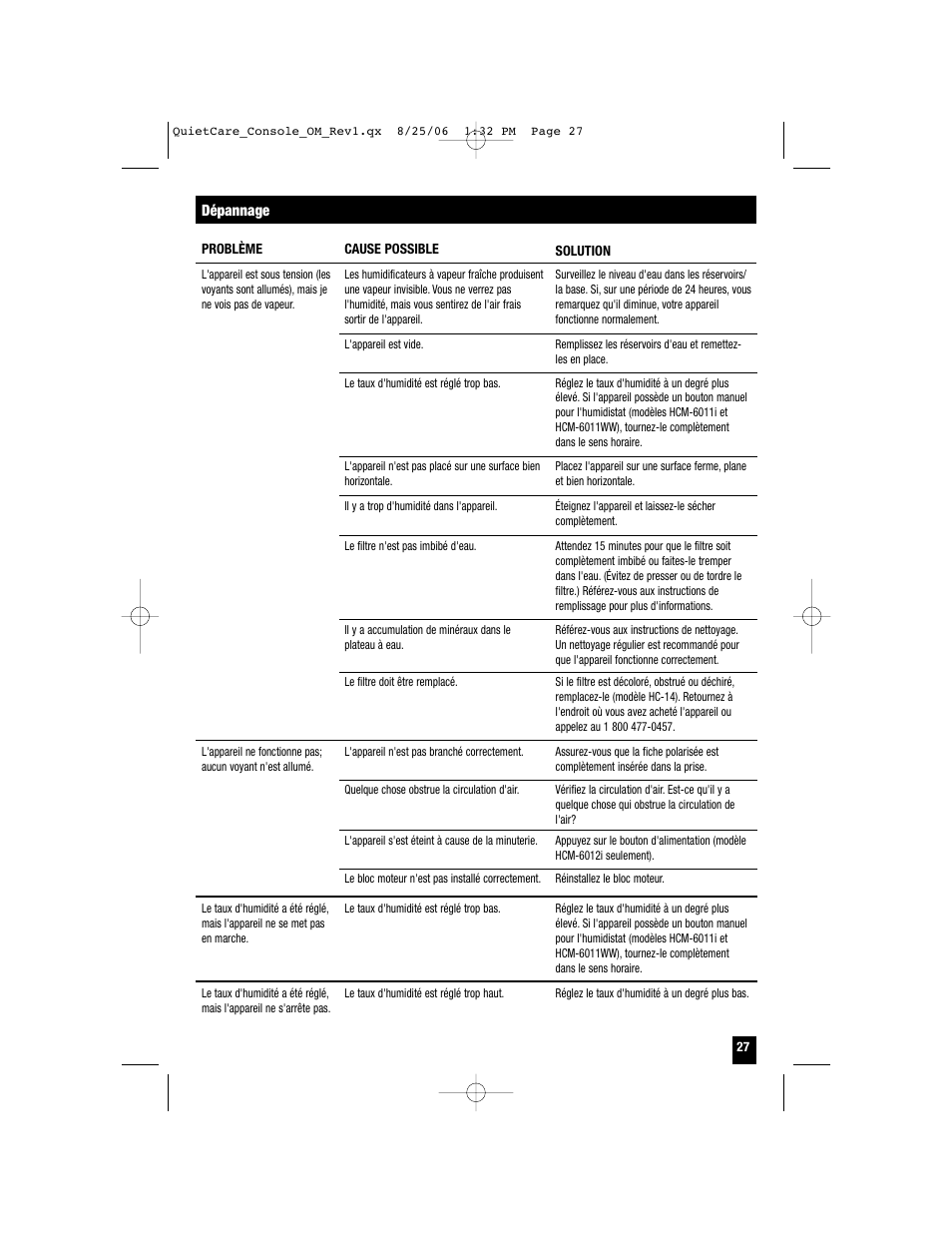 Honeywell HCM-6009 User Manual | Page 27 / 48