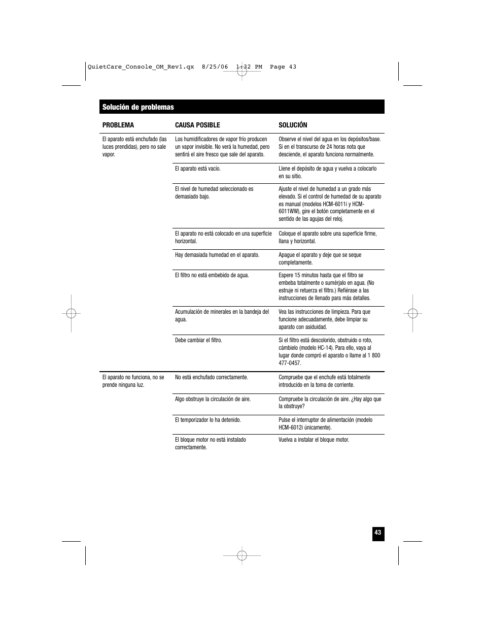 Honeywell HCM-6009 User Manual | Page 43 / 48