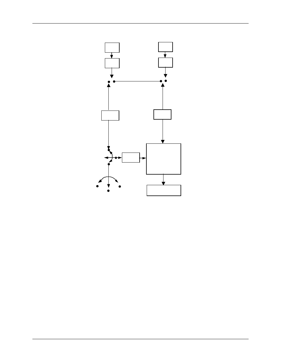 Honeywell UDC2500 User Manual | Page 110 / 243