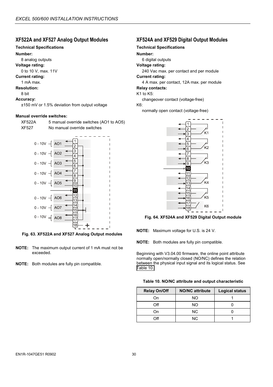 Honeywell Excell 500/600 Controll System 500-XCL5010 User Manual | Page 30 / 48