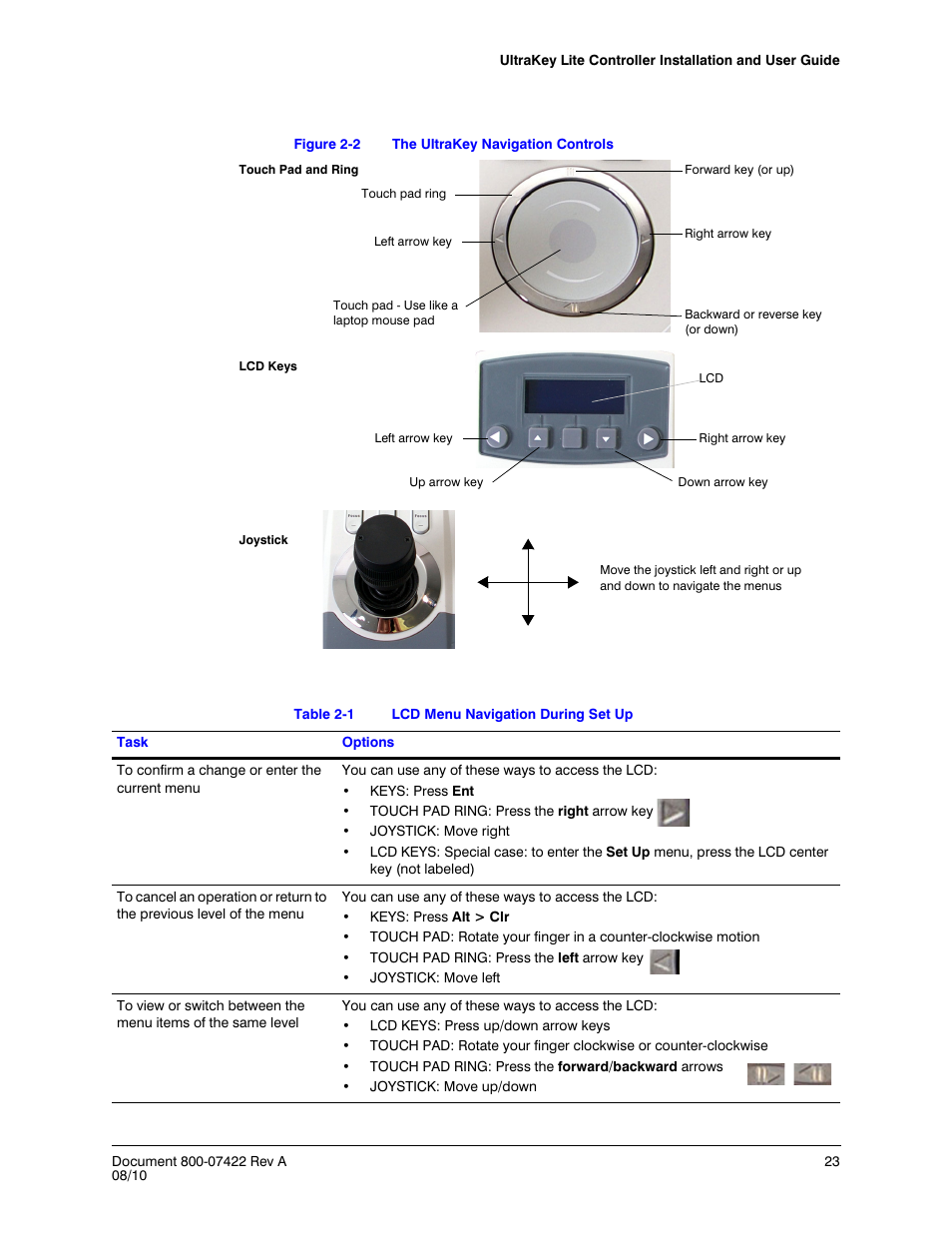 Figure 2-2, The ultrakey navigation controls, Table 2-1 | Lcd menu navigation during set up, Ons. see | Honeywell ULTRAKEY LITE HJC5000 User Manual | Page 23 / 72