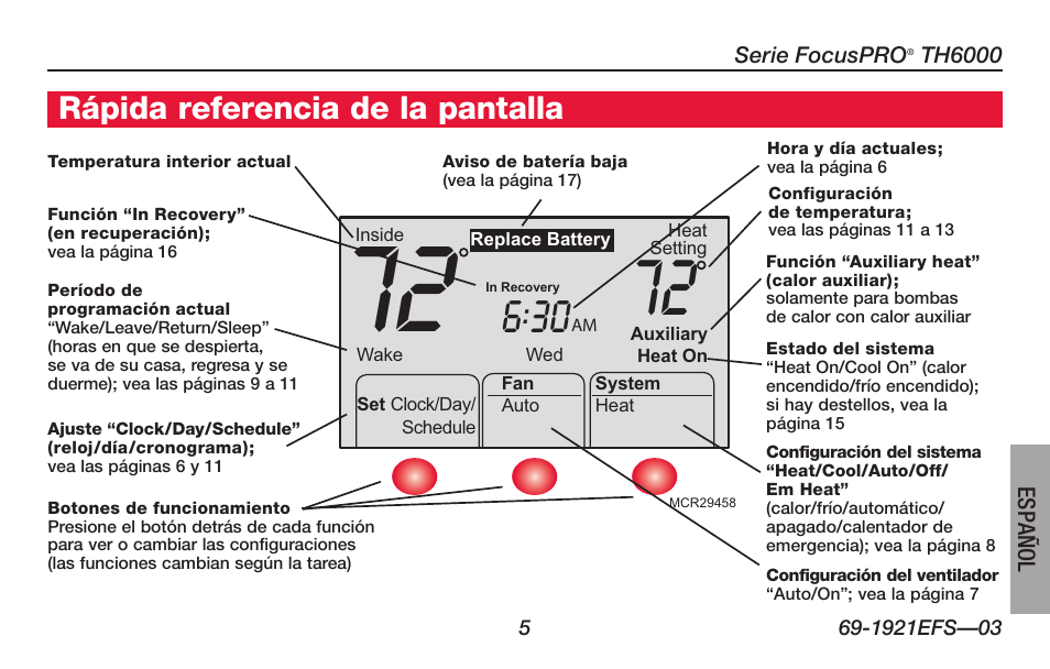 Acerca de su nuevo termostato, Rápida referencia de la pantalla | Honeywell FocusPRO TH6000 Series User Manual | Page 59 / 80