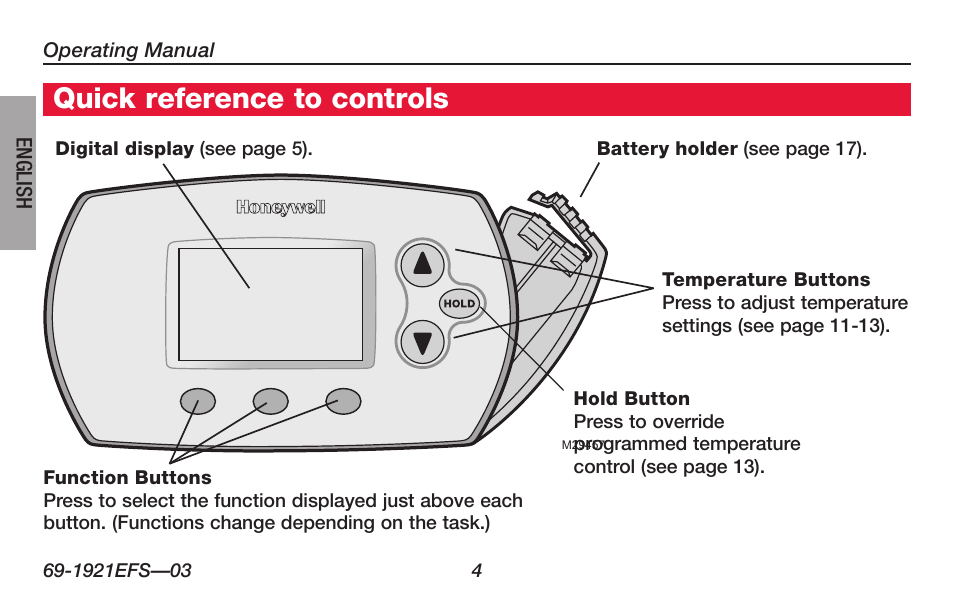 About your new thermostat, Quick reference to controls | Honeywell FocusPRO TH6000 Series User Manual | Page 6 / 80