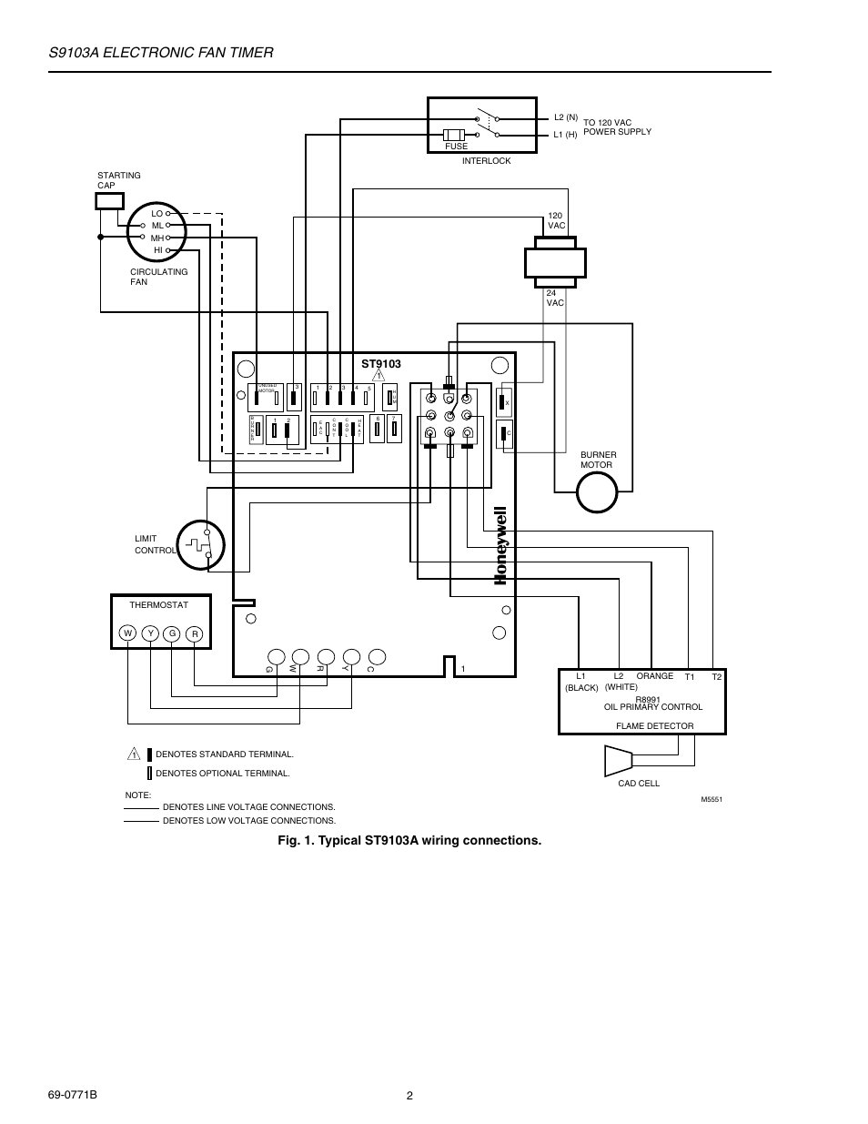 S9103a electronic fan timer, 0771b, St9103 | Honeywell ST9103A User Manual | Page 2 / 6
