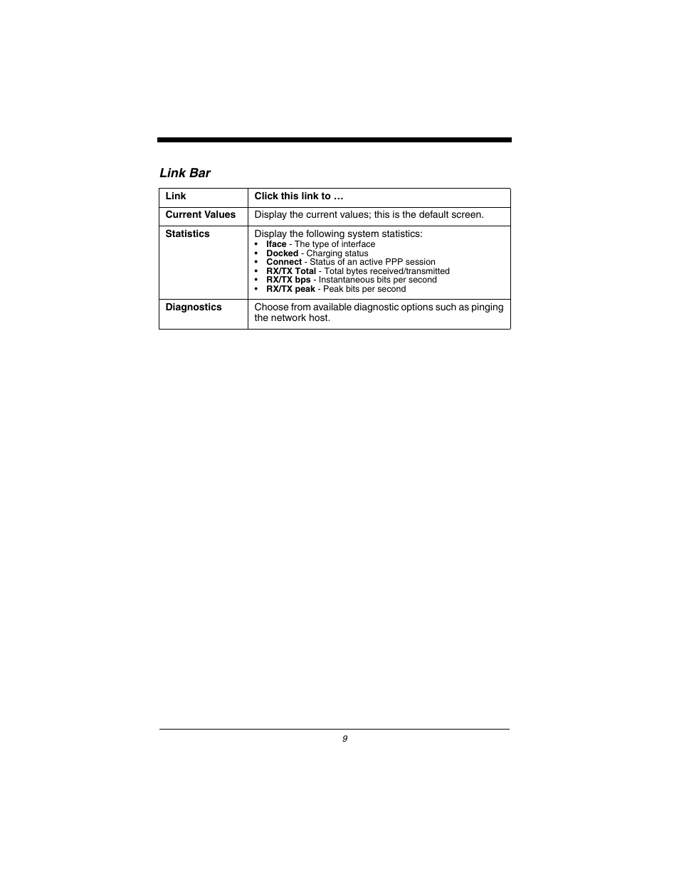 Link bar | Honeywell Dolphin 7900 User Manual | Page 11 / 20