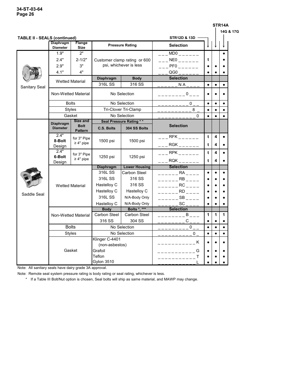 Honeywell STR12D User Manual | Page 26 / 36