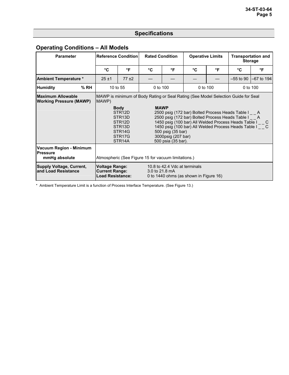 Specifications, Body mawp, Str14g 500 psig (35 bar) | Str17g 3000psig (207 bar), Str14a 500 psia (35 bar), Operating conditions – all models | Honeywell STR12D User Manual | Page 5 / 36