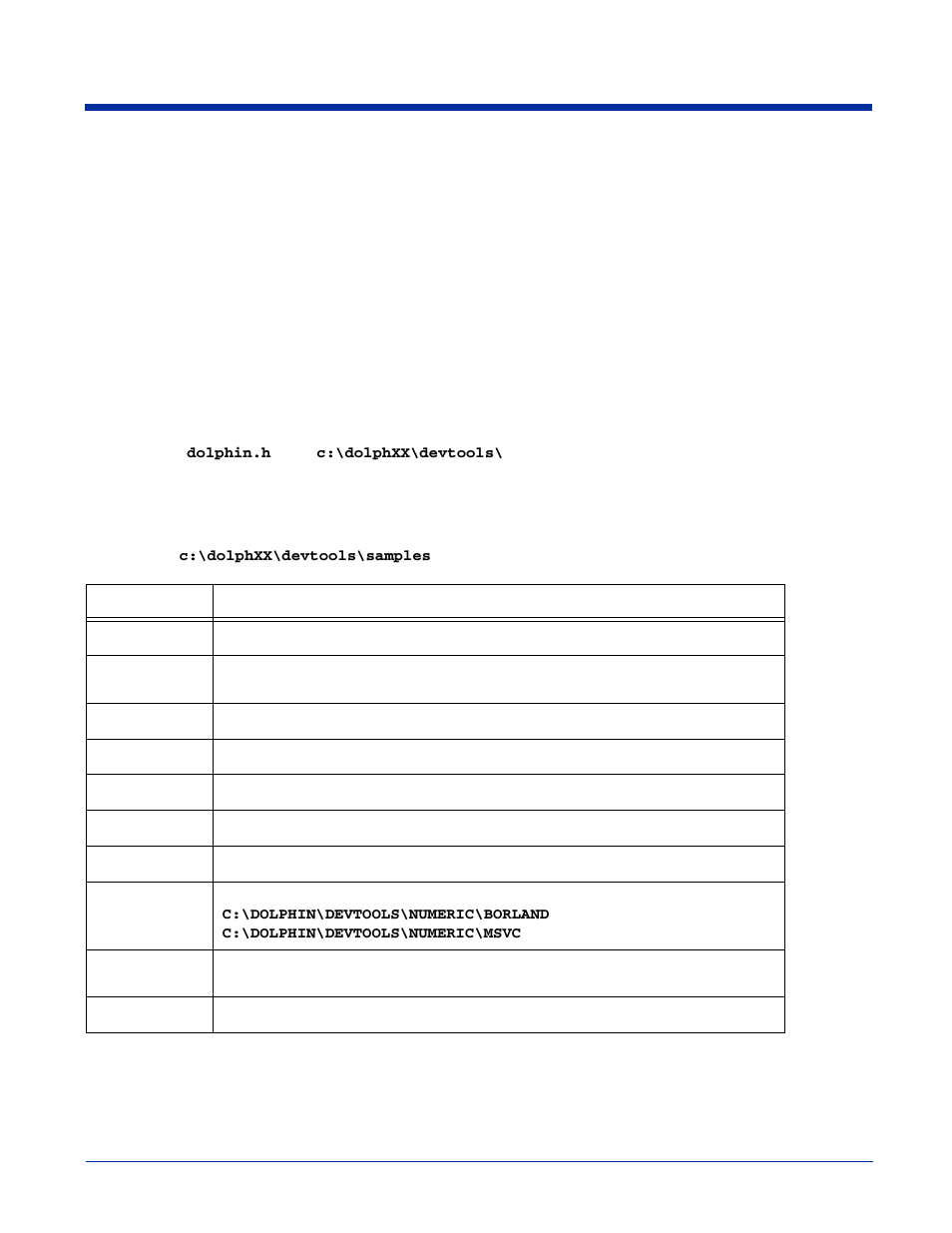 Dolphin application development, Compiling applications for the dolphin, Sample applications | Dolphin application development -7 | Hand Held Products Dolphin 7200 User Manual | Page 43 / 114