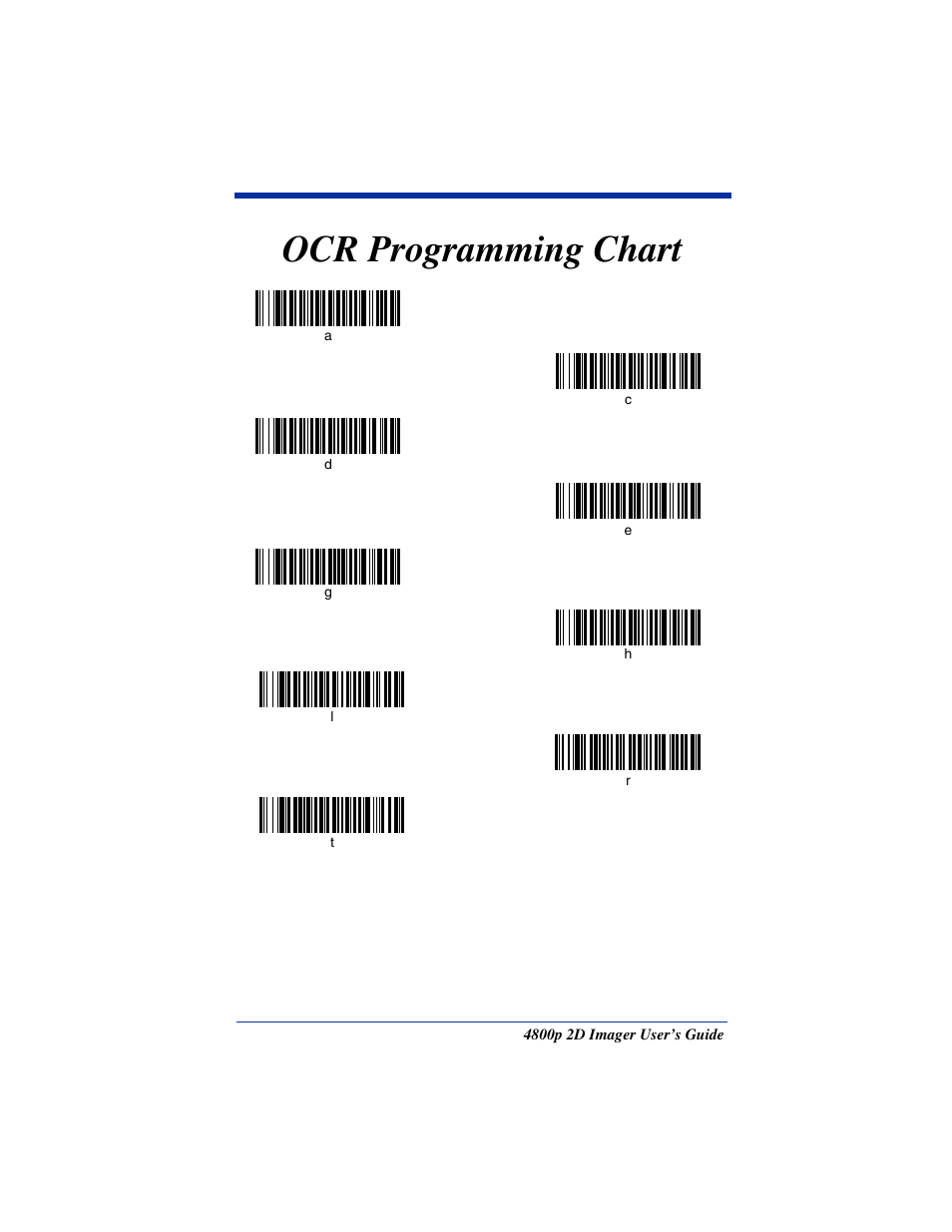 Ocr programming chart, Need to create your format. use the, After the | Programming chart, From the, Ocr programming, Chart | Hand Held Products 2D IMAGER 4800P User Manual | Page 178 / 184