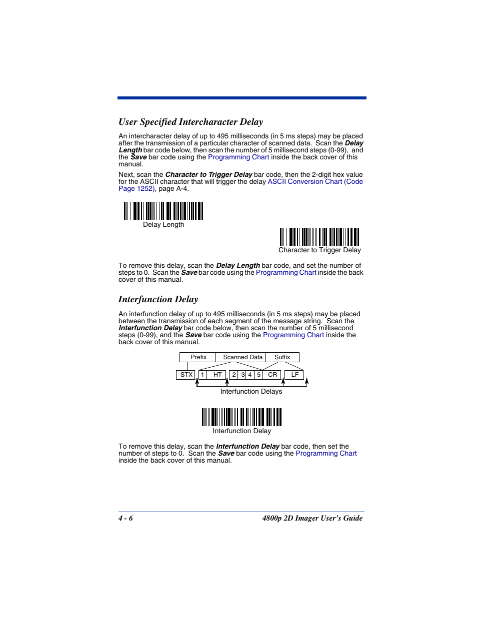 User specified intercharacter delay, Interfunction delay | Hand Held Products 2D IMAGER 4800P User Manual | Page 46 / 184