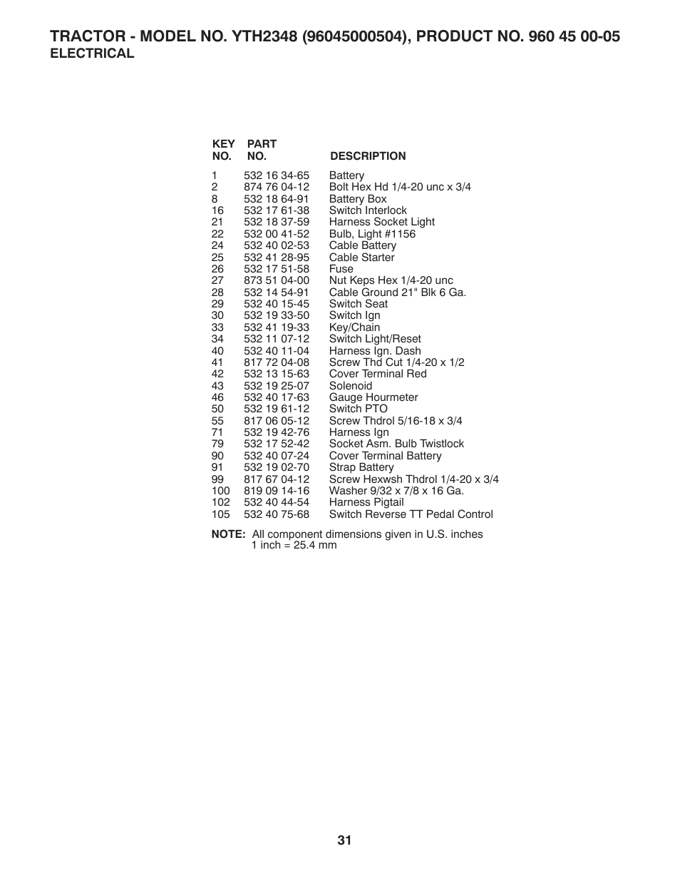 Husqvarna 96045000504 User Manual | Page 31 / 48