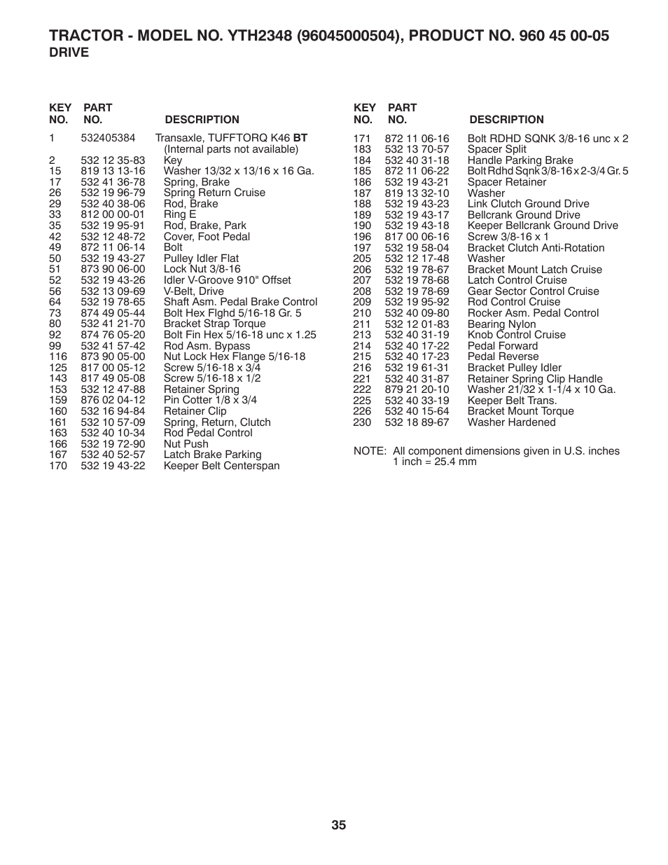 Husqvarna 96045000504 User Manual | Page 35 / 48