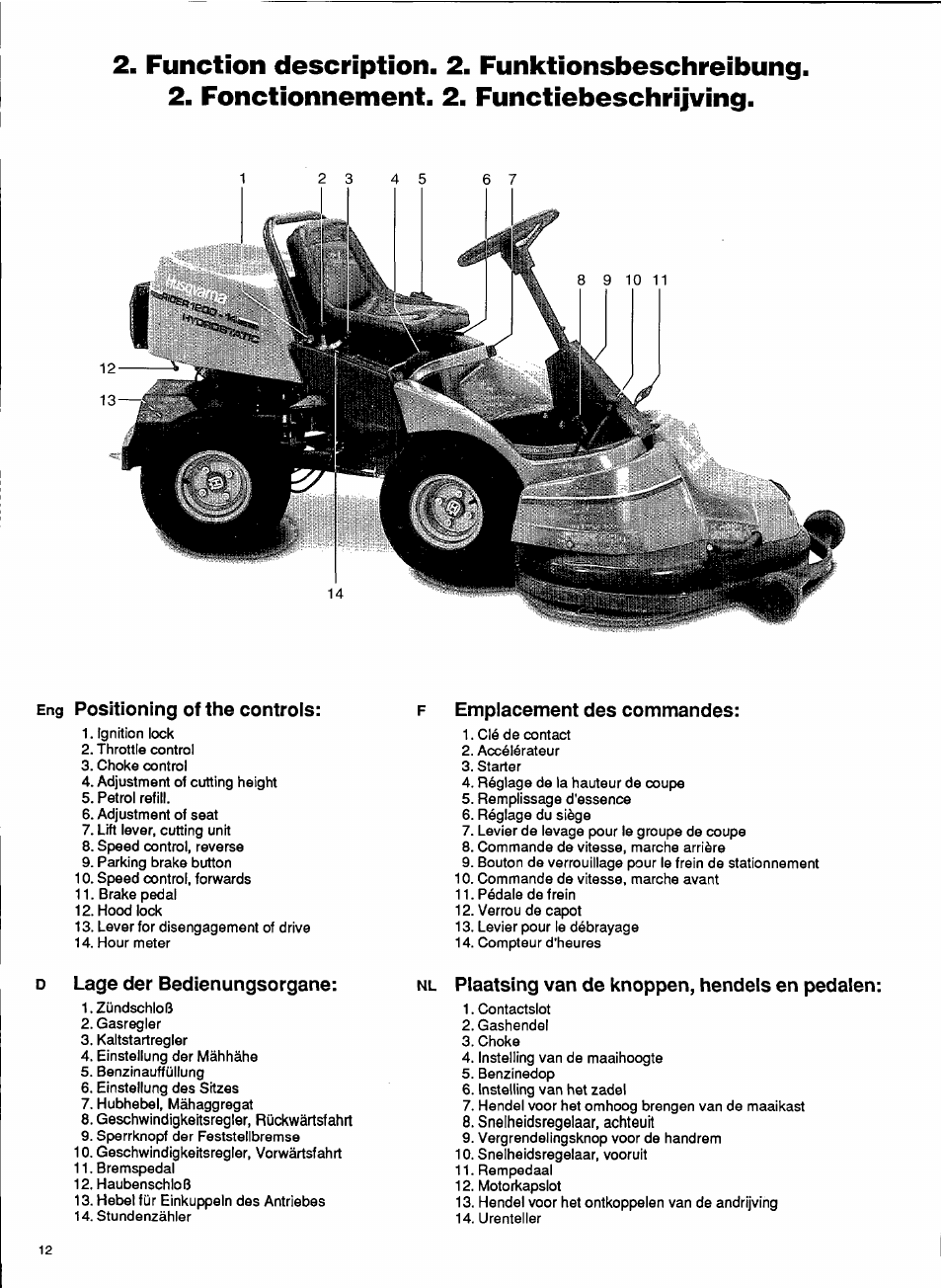 Husqvarna 1000-14 User Manual | Page 14 / 68