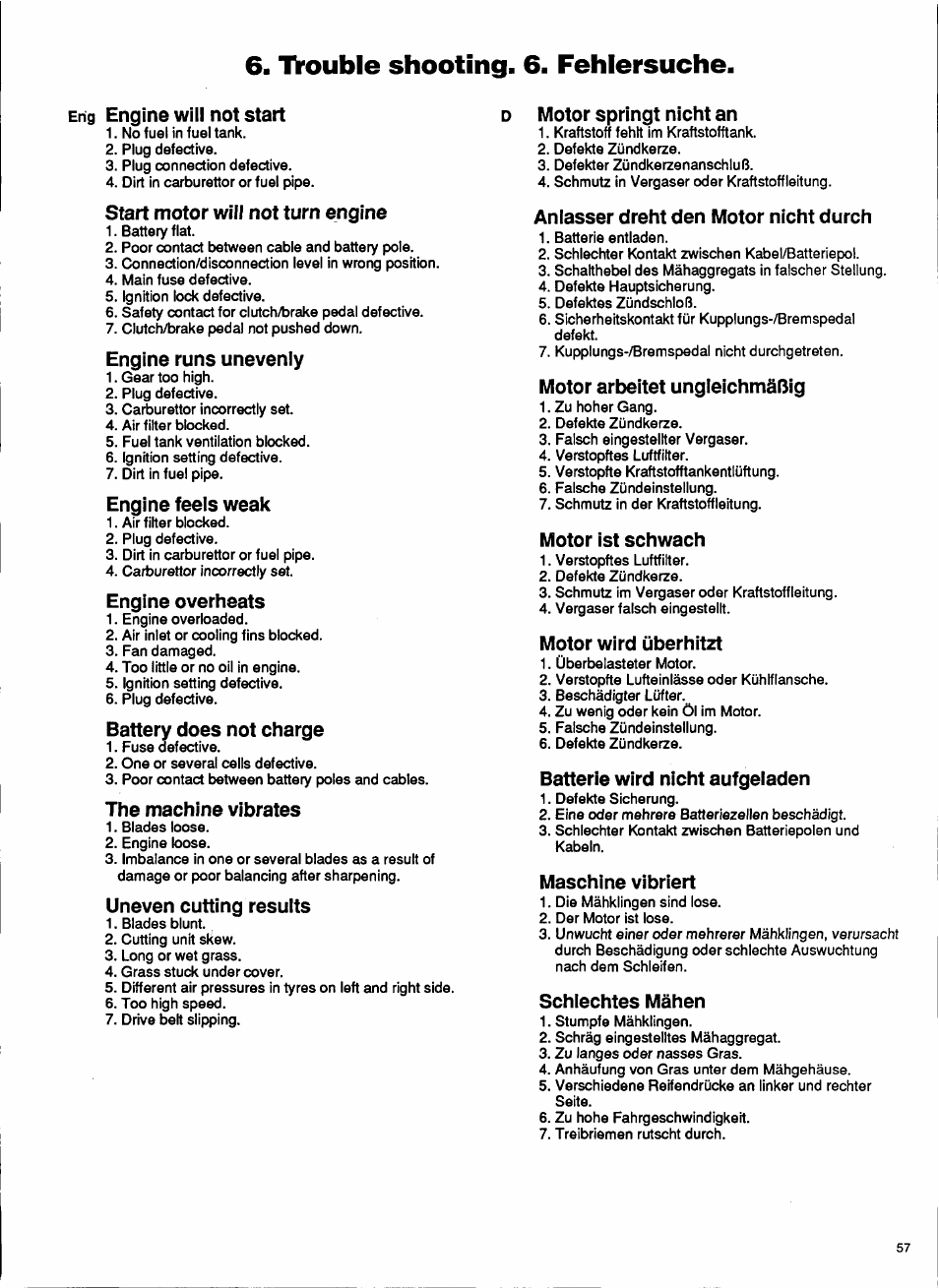 Ivouble shooting. 6. fehlersuche, Erig engine will not start, Start motor will not turn engine | Engine runs unevenly, Engine feels weak, Engine overheats, Battery does not charge, The machine vibrates, Uneven cutting results, Motor springt nicht an | Husqvarna 1000-14 User Manual | Page 59 / 68
