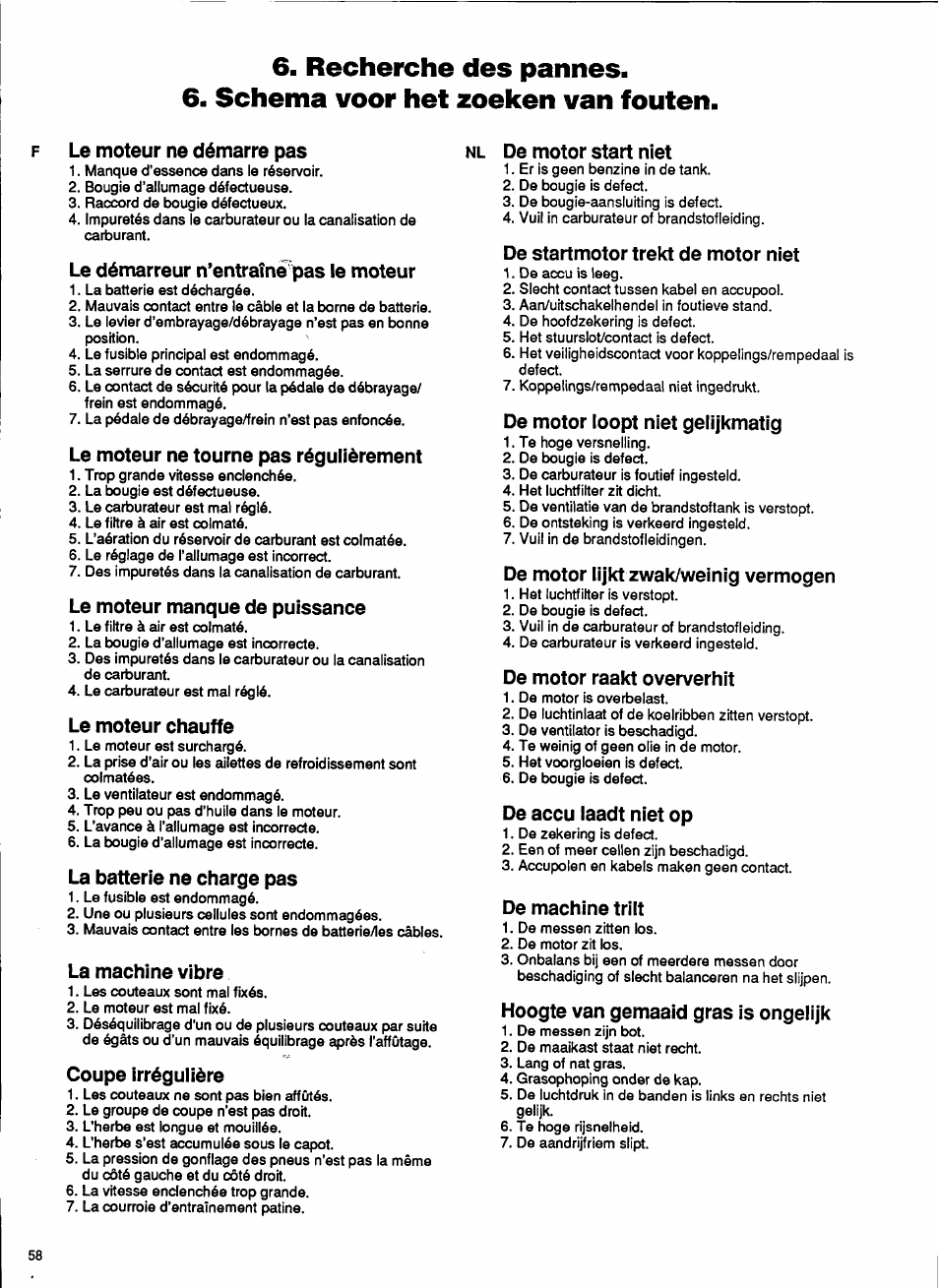 Recherche des pannes, Schéma voor het zoeken van fouten, Le moteur ne démarre pas | Le démarreur n’entraîné^^pas le moteur, Le moteur ne tourne pas régulièrement, Le moteur manque de puissance, Le moteur chauffe, La batterie ne charge pas, La machine vibre, Coupe irréguiière | Husqvarna 1000-14 User Manual | Page 60 / 68