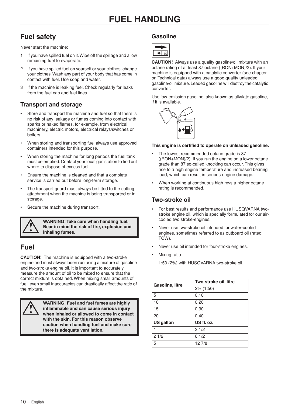 Fuel safety, Transport and storage, Fuel | Gasoline, Two-stroke oil, Fuel handling | Husqvarna Hedge Trimmer 123HD60 User Manual | Page 10 / 24