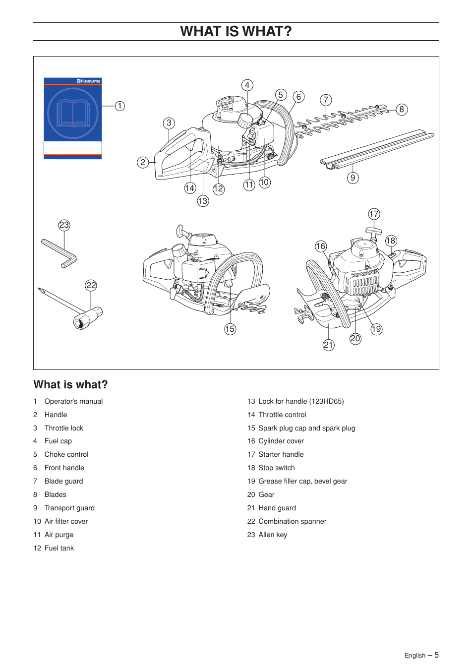 Wha t is wha t, What is what | Husqvarna Hedge Trimmer 123HD60 User Manual | Page 5 / 24
