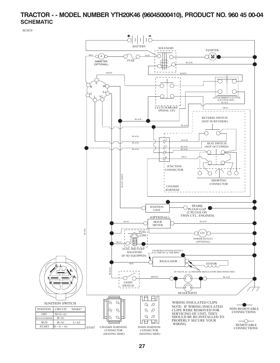 Repair parts, Schematics, Schematic | Husqvarna 532 42 41-94 User Manual | Page 27 / 45