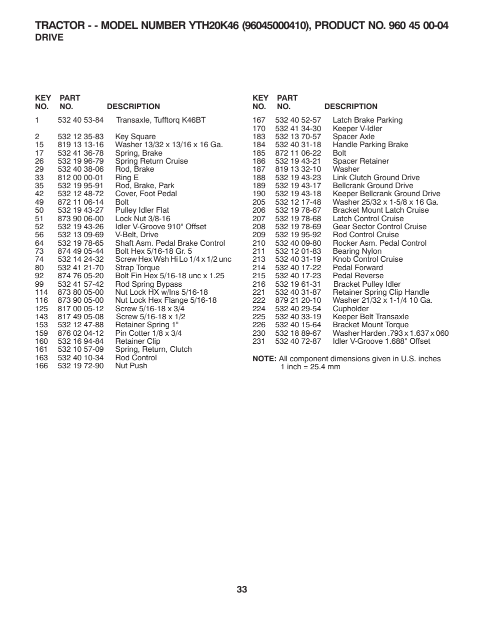 Husqvarna 532 42 41-94 User Manual | Page 33 / 45