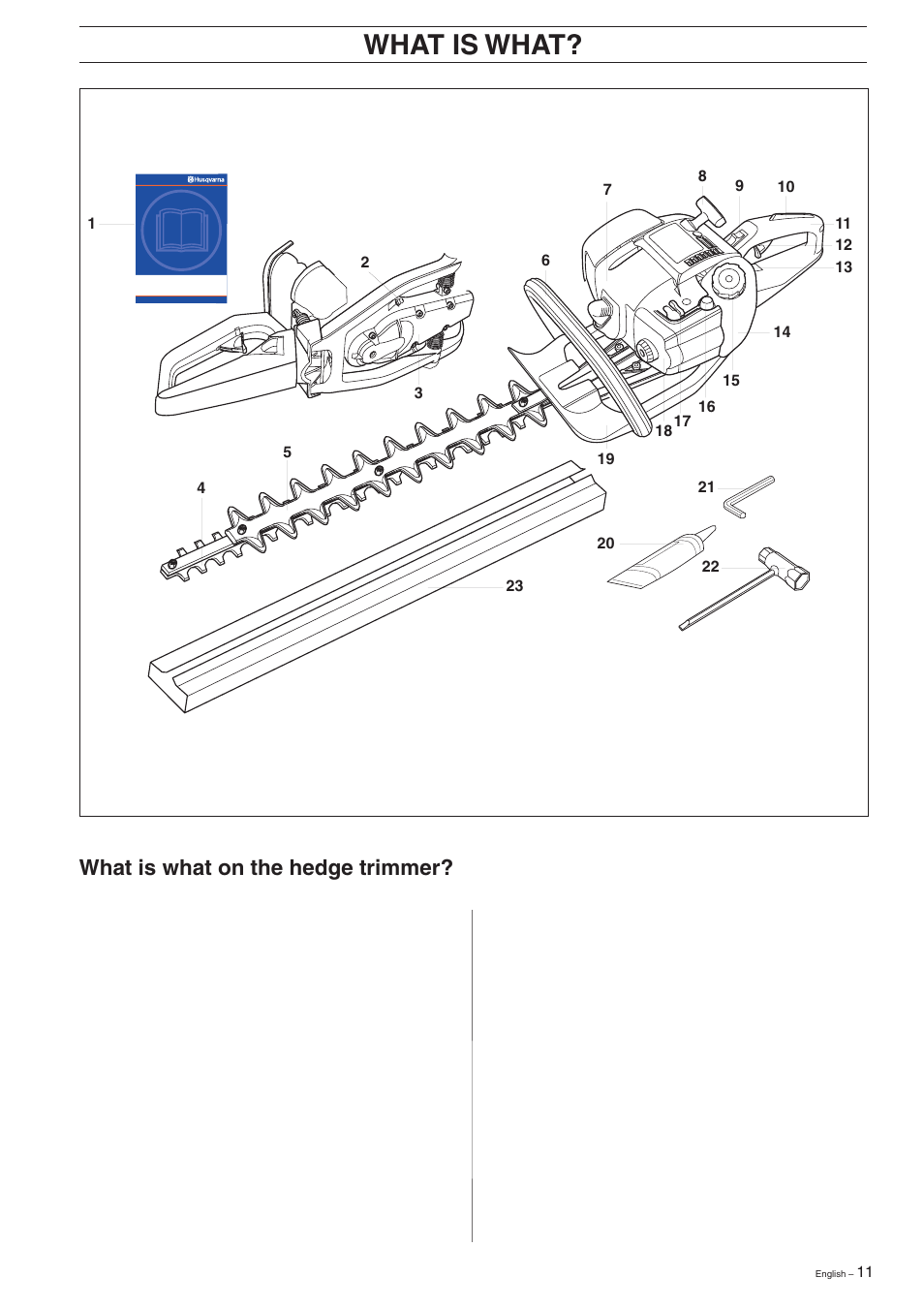 What is what, What is what on the hedge trimmer | Husqvarna 326HD60 User Manual | Page 11 / 24