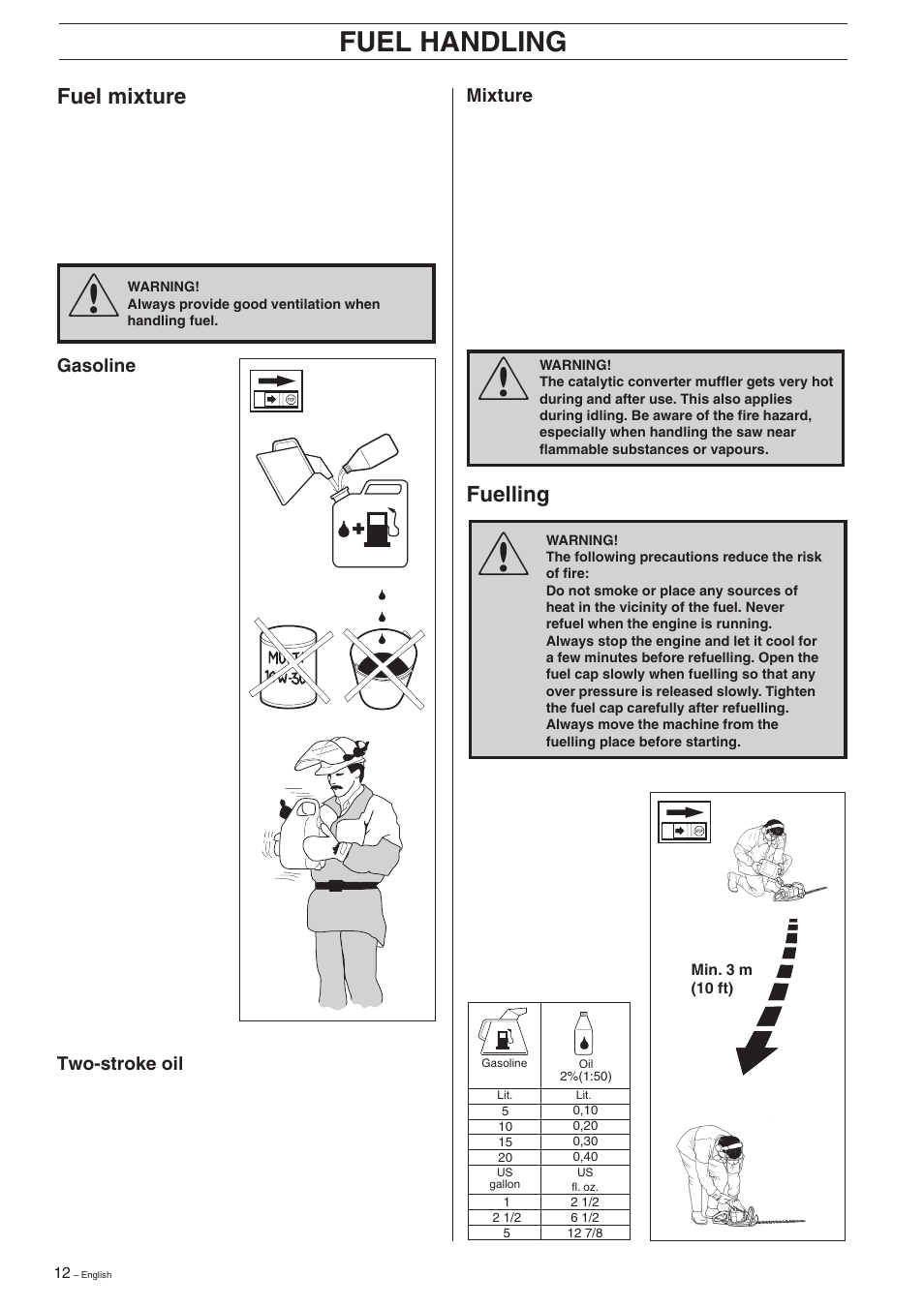 Fuel handling, Fuel mixture, Fuelling | Husqvarna 326HD60 User Manual | Page 12 / 24